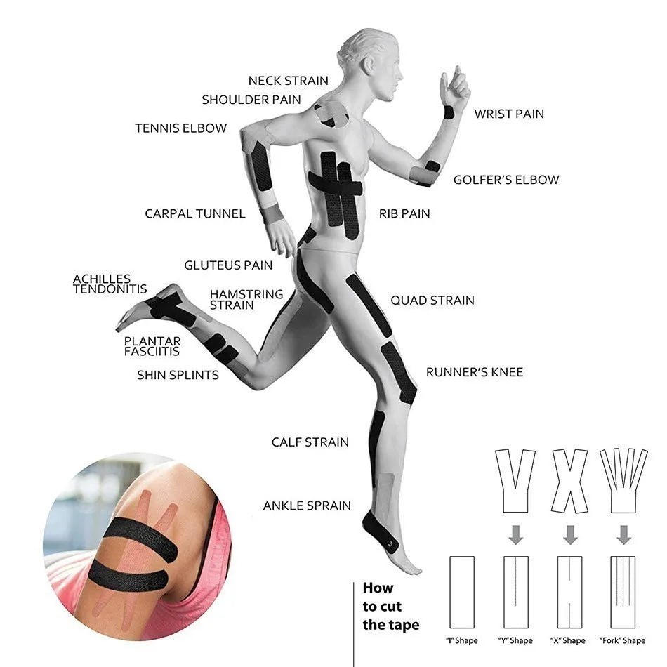 5 Size Kinesiology Tape Athletic Recovery Self Adherent