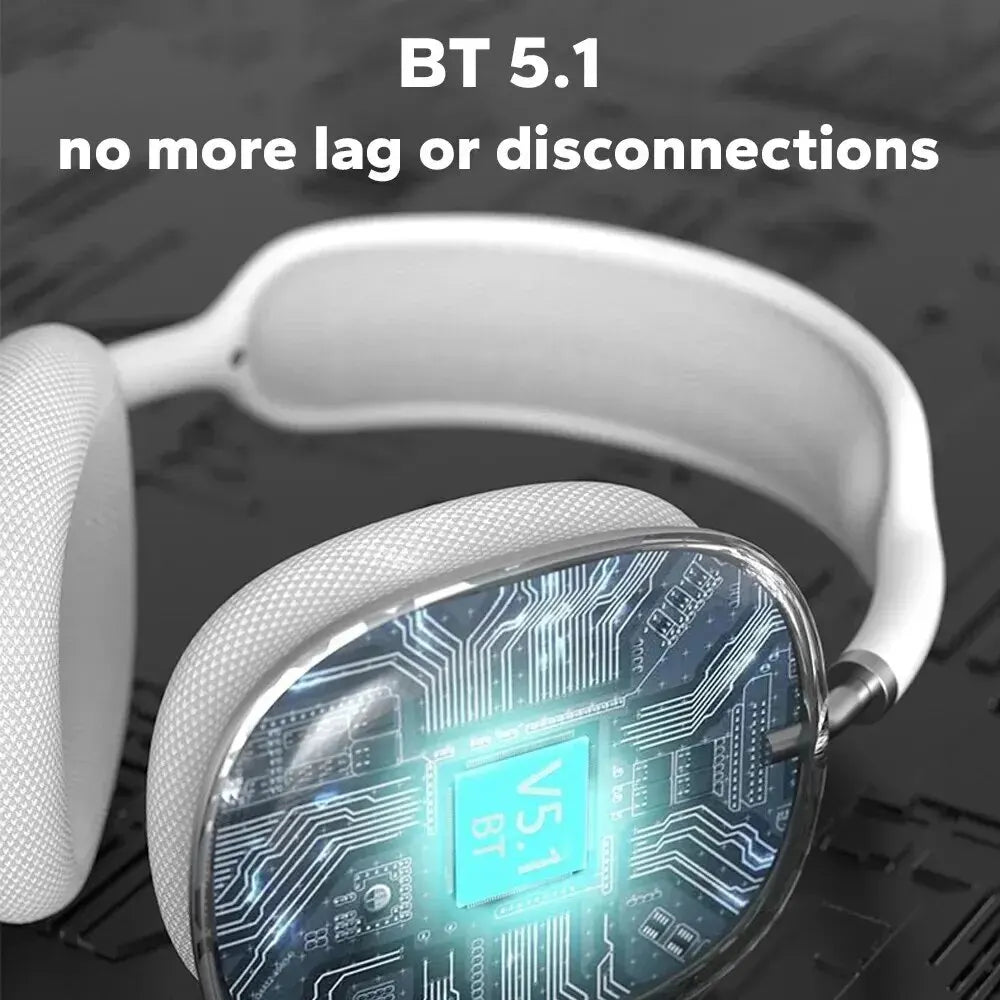 Headphone Wireless Bluetooth Headset With Mic Noise Cancelling